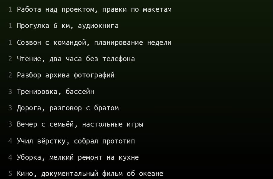 Список записей за месяц